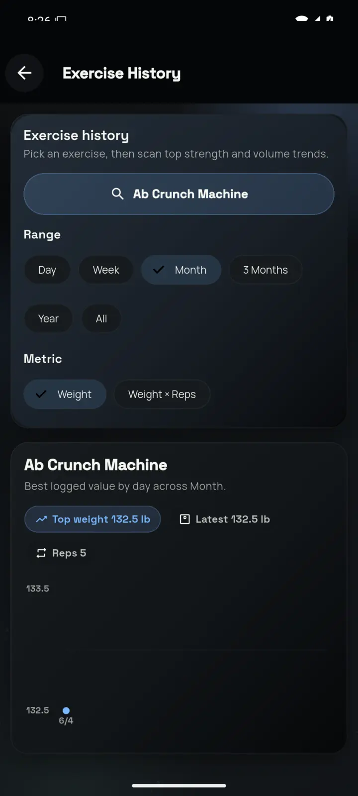 Ora bodybuilding view: weekly hard sets per muscle and volume tracking.